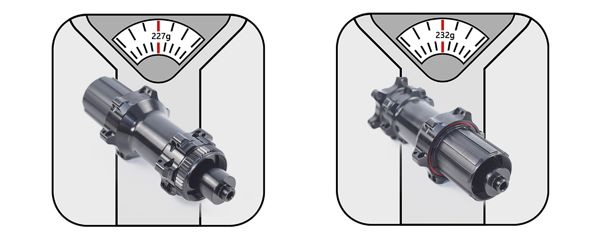 Disc brake hub center lock or 6 bolts,  disc brake quick release 9*100mm, 10*135mm