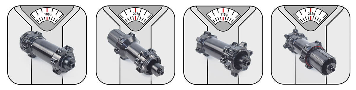 Disc brake hub center lock or 6 bolts, disc brake quick release 9*100mm, 10*135mm Disc brake hub center lock or 6 bolts, disc brake quick release 9*100mm, 10*135mm