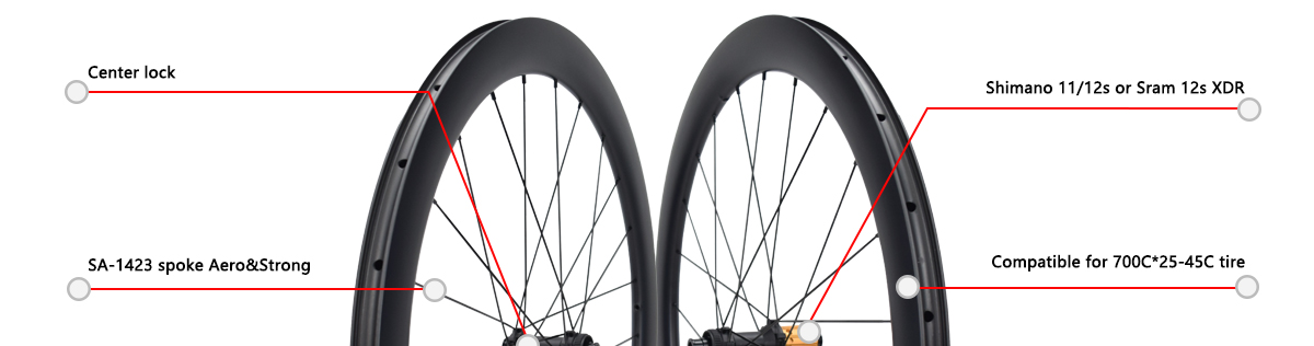 28mm 30mm 36mm width carbon road rims wheelset
