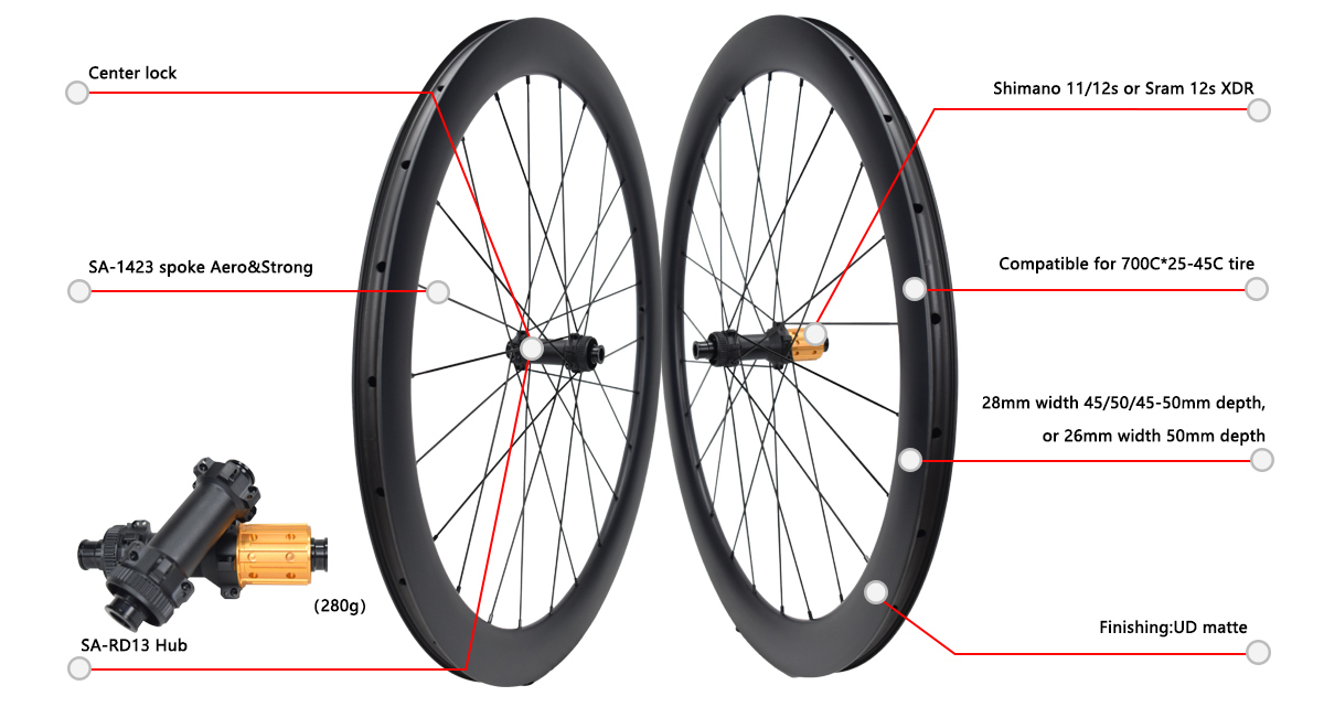 26mm 28mm width carbon road rims wheelset